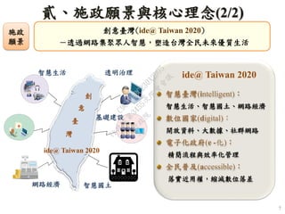 智慧臺灣(intelligent)：
智慧生活、智慧國土、網路經濟
數位國家(digital)：
開放資料、大數據、社群網路
電子化政府(e -化)：
精簡流程與效率化管理
全民普及(accessible)：
落實近用權，縮減數位落差
透明治理智慧生活
網路經濟 智慧國土
基礎建設
創意臺灣(ide@ Taiwan 2020)
－透過網路集聚眾人智慧，塑造台灣全民未來優質生活
7
ide@ Taiwan 2020
創
意
臺
灣
貳、施政願景與核心理念(2/2)
施政
願景
ide@ Taiwan 2020
行
政
院
行
政
院
第
3455次
院
會
會
議
C9CAFABC230A2D95
 