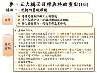 8
建構完備無障礙之法制環境
優化基礎建設，建構超聯結服務網絡
強化資安聯防，促進資安產業發展
 虛擬世界法規
• 提供新創公司彈性營運及籌資法制，如研議因應「共享經濟」相關法規
調適；提升網路金融服務，開放民間股權式群眾募資平台；調適電傳勞
動、遠距教育與醫療照護等相關法制，完善數位生活法規環境
• 強化消費者及個資保護與網路犯罪防範等法制，打造安全電商環境
 資通訊環境整備
• 持續釋出4G寬頻，至2017年累計釋出410MHz，讓民眾感受4G快速上
網的便利；2020年行動寬頻服務涵蓋率96%，付費上網1,500萬戶，終
端速率可達100Mbps；全面推動光纖到府
• 建構超聯結服務網絡，促進智慧生活、智慧城鄉發展
 網路資安隱私
• 推動資通安全法，提升資安治理與法規遵循強度，強化資安聯防機制
• 研議成立資安專戶或基金，建置國家資安實驗中心，扶植資安產業發展
施政
重點
參、五大構面目標與施政重點(1/5)
構面一：便捷的基礎環境
目標
行
政
院
行
政
院
第
3455次
院
會
會
議
C9CAFABC230A2D95
 