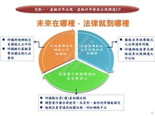未來在哪裡，法律就到哪裡
 研議跨境網路交
易課稅之公平性
 研議擬訂虛擬貨
幣相關法制之必
要性
 研議數位資(遺)產相關法制
 調整著作權合理使用，及有形、無形利用權能規定
 檢視改善資通訊相關法規，例如網路中立
 盤點共享經濟模式
之法律適用問題
 研議網路連署及網
路投票法規調適之
可行性
亮點一：虛擬世界法規－虛擬世界發展法規調適2.0
9
行
政
院
行
政
院
第
3455次
院
會
會
議
C9CAFABC230A2D95
 