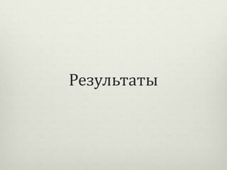 Результаты

 