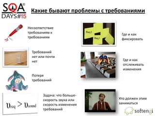 Какие бывают проблемы с требованиями
Несоответствие
требованиям к
требованиям
Требований
нет или почти
нет
Задача: что больше-
скорость звука или
скорость изменения
требований
Где и как
фиксировать
Где и как
отслеживать
изменения
Потеря
требований
Кто должен этим
заниматься
 