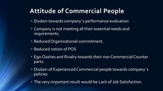 Attitude of Commercial People 
• Disdain towards company`s performance evaluation 
• Company is not meeting all their essential needs and 
requirements. 
• Reduced Organizational commitment. 
• Reduced notion of POS 
• Ego Clashes and Rivalry towards their non Commercial Counter 
parts. 
• Disdain of Experienced Commercial people towards company`s 
policies 
• The very important result would be Lack of Job Satisfaction. 
 