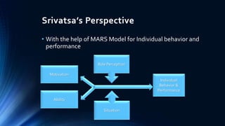 Srivatsa’s Perspective 
• With the help of MARS Model for Individual behavior and 
performance 
Role Perception 
Situation 
Motivation 
Ability 
Individual 
Behavior & 
Performance 
 