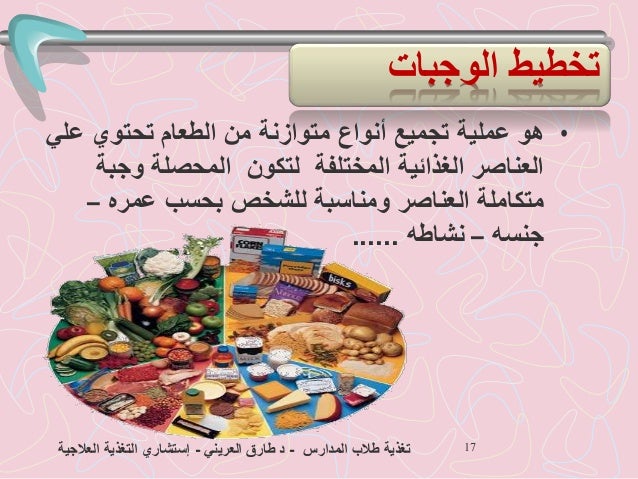 عرض بوربوينت عن التغذية المتوازنة وتخطيط الوجبات