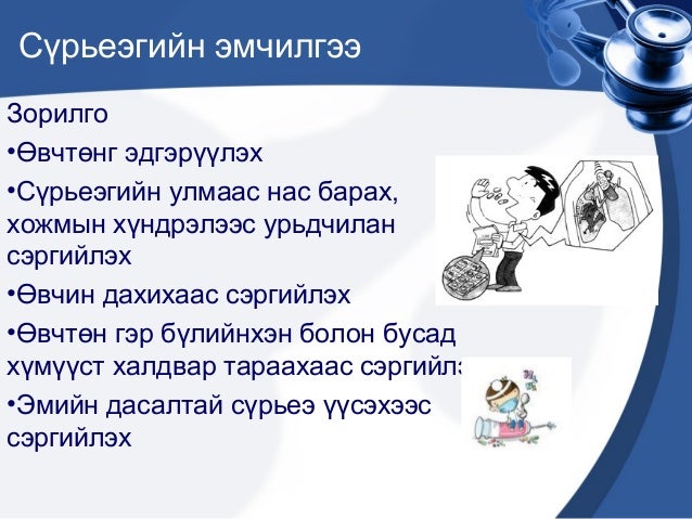 сүрьеэ өвчин