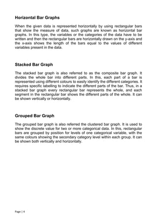 Page | 4
Horizontal Bar Graphs
When the given data is represented horizontally by using rectangular bars
that show the measure of data, such graphs are known as horizontal bar
graphs. In this type, the variables or the categories of the data have to be
written and then the rectangular bars are horizontally drawn on the y-axis and
the x-axis shows the length of the bars equal to the values of different
variables present in the data.
Stacked Bar Graph
The stacked bar graph is also referred to as the composite bar graph. It
divides the whole bar into different parts. In this, each part of a bar is
represented using different colours to easily identify the different categories. It
requires specific labelling to indicate the different parts of the bar. Thus, in a
stacked bar graph every rectangular bar represents the whole, and each
segment in the rectangular bar shows the different parts of the whole. It can
be shown vertically or horizontally.
Grouped Bar Graph
The grouped bar graph is also referred the clustered bar graph. It is used to
show the discrete value for two or more categorical data. In this, rectangular
bars are grouped by position for levels of one categorical variable, with the
same colours showing the secondary category level within each group. It can
be shown both vertically and horizontally.
 