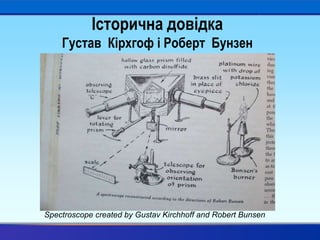 Історична довідка
Густав Кірхгоф і Роберт Бунзен
Spectroscope created by Gustav Kirchhoff and Robert Bunsen
 