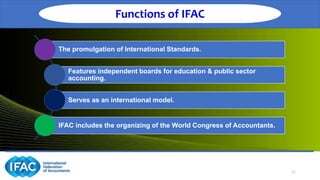 Ifac