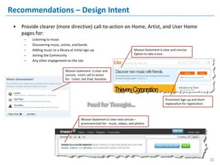 Recommendations – Design Intent
 •   Provide clearer (more directive) call-to-action on Home, Artist, and User Home
     pages for:
      –   Listening to music
      –   Discovering music, artists, and bands
      –   Adding music to a library at initial sign-up                             Mission Statement is clear and concise.
      –   Joining the Community                                                    Option to take a tour.

      –   Any other engagement on the site

                                 Mission statement is clear and
                                 concise. Iconic call to action
                                 for: Listen, Get Paid, Socialize.




                                                                                                         Prominent Sign-up and short
                                                                                                         explanation for registration.



                                             Mission Statement is clear and concise –
                                             prominent text for: music, videos, and photos.




                                                                                                                                         22
 