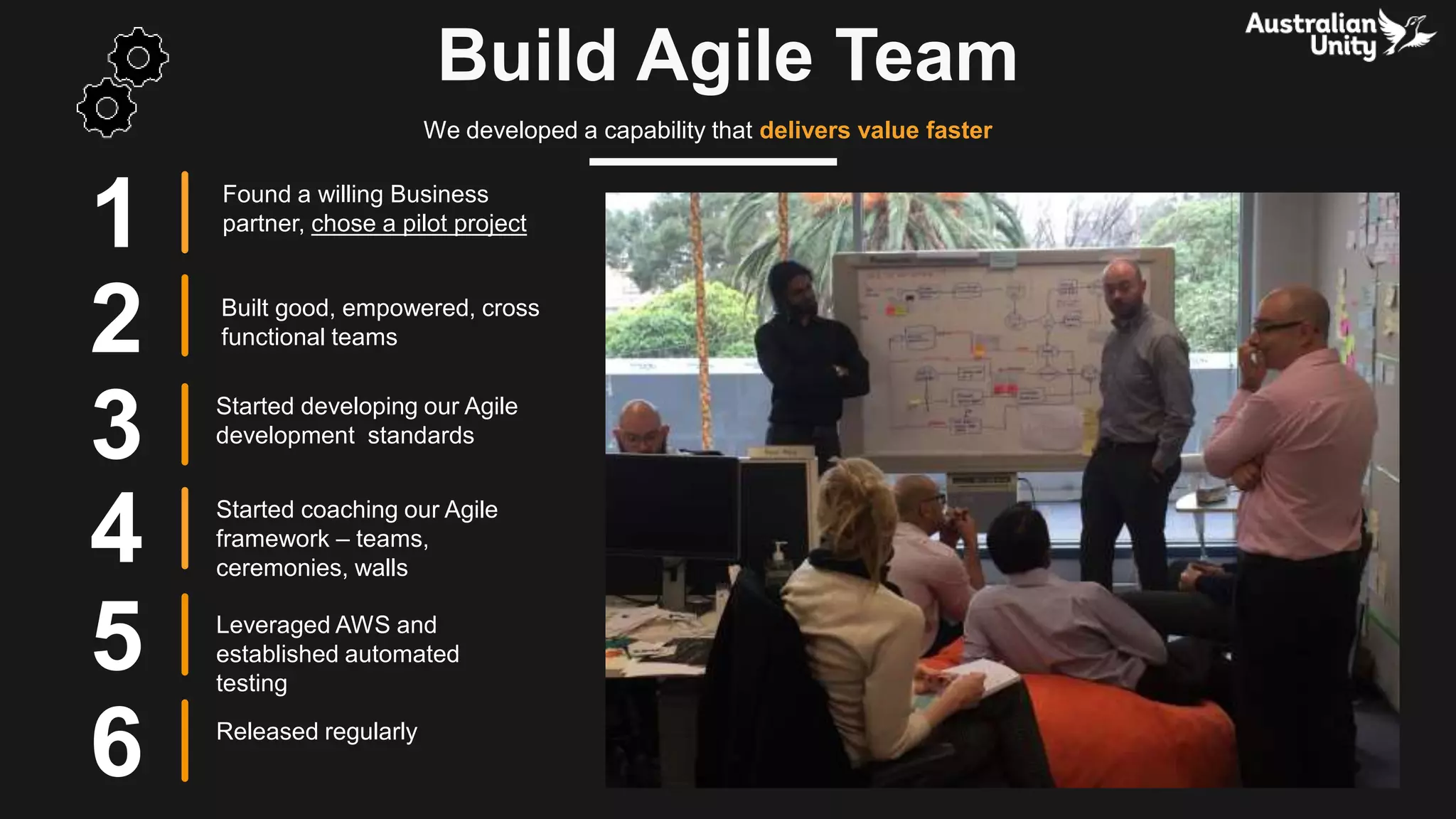 1 Found a willing Business
partner, chose a pilot project
Built good, empowered, cross
functional teams
Started developing our Agile
development standards
Started coaching our Agile
framework – teams,
ceremonies, walls
2
3
4
5
Released regularly
6
We developed a capability that delivers value faster
Leveraged AWS and
established automated
testing
Build Agile Team
 