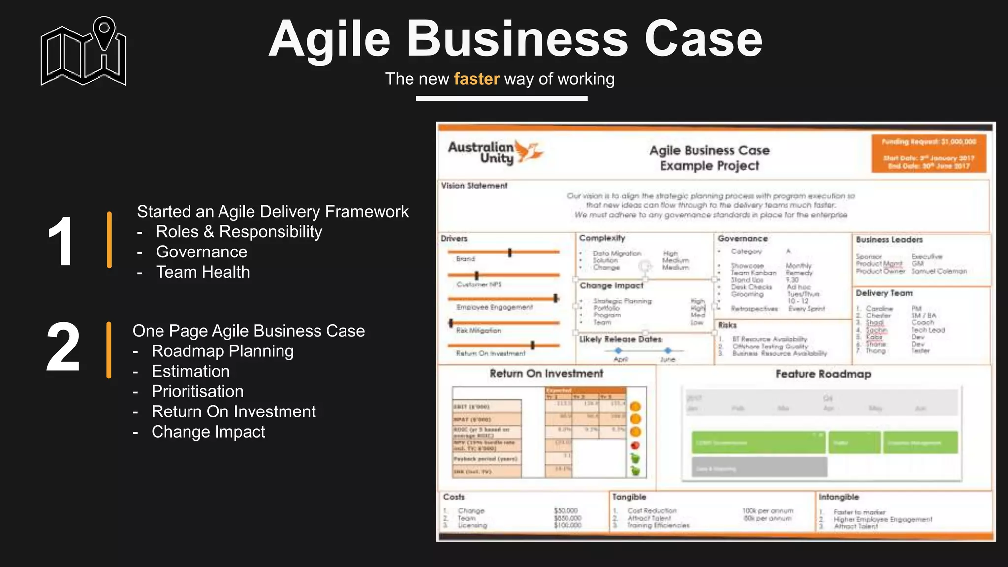 Agile Business Case
The new faster way of working
One Page Agile Business Case
- Roadmap Planning
- Estimation
- Prioritisation
- Return On Investment
- Change Impact
Started an Agile Delivery Framework
- Roles & Responsibility
- Governance
- Team Health
1
2
 