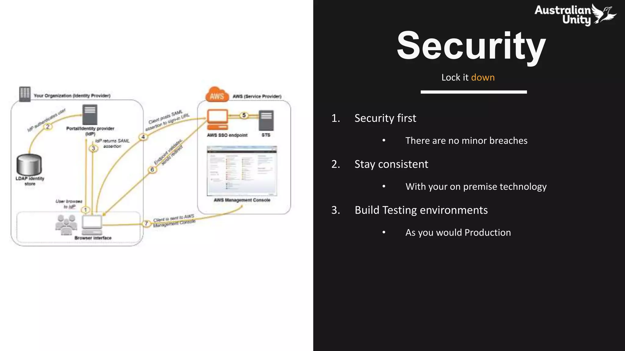 1. Security first
• There are no minor breaches
2. Stay consistent
• With your on premise technology
3. Build Testing environments
• As you would Production
Security
Lock it down
 