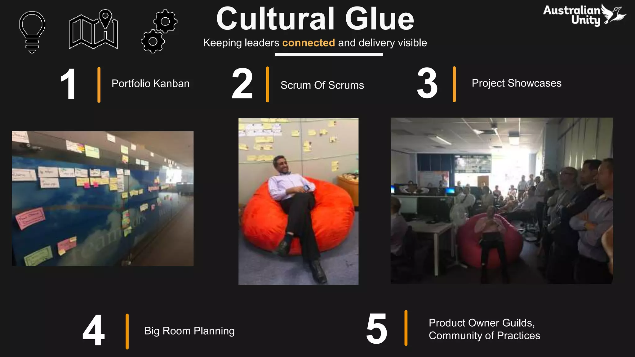 Cultural Glue
Keeping leaders connected and delivery visible
1 Portfolio Kanban Scrum Of Scrums
Big Room Planning
Product Owner Guilds,
Community of Practices
Project Showcases
2 3
4 5
 