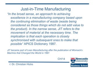 CH/14
© Dr. Christian Hicks
Just-in-Time Manufacturing
“In the broad sense, an approach to achieving
excellence in a manufacturing company based upon
the continuing elimination of waste (waste being
considered as those things which do not add value to
the product). In the narrow sense, JIT refers to the
movement of material at the necessary time. The
implication is that each operation is closely
synchronised with subsequent ones to make that
possible” APICS Dictionary 1987.
JIT became part of Lean Manufacturing after the publication of Womack’s
Machine that Changed the World in 1991
 