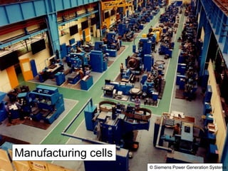 CH/28
© Dr. Christian Hicks
Manufacturing cells
© Siemens Power Generation Systems
 