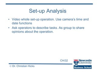 CH/32
© Dr. Christian Hicks
Set-up Analysis
• Video whole set-up operation. Use camera’s time and
date functions
• Ask operators to describe tasks. As group to share
opinions about the operation.
 