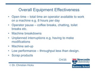 CH/35
© Dr. Christian Hicks
Overall Equipment Effectiveness
• Open time – total time an operator available to work
on a machine e.g. 8 hours per day
• Operator pause – coffee breaks, chatting, toilet
breaks etc.
• Machine breakdowns
• Unplanned interruptions e.g. having to make
modifications
• Machine set-up
• Low performance – throughput less than design.
• Scrap products
 