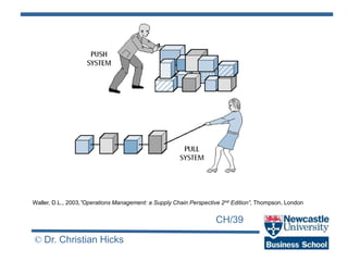 CH/39
© Dr. Christian Hicks
Waller, D.L., 2003,”Operations Management: a Supply Chain Perspective 2nd Edition”, Thompson, London
 