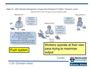 CH/40
© Dr. Christian Hicks
Workers operate at their own
pace trying to maximise
output
Push system
Waller, D.L., 2003,”Operations Management: a Supply Chain Perspective 2nd Edition”, Thompson, London
 