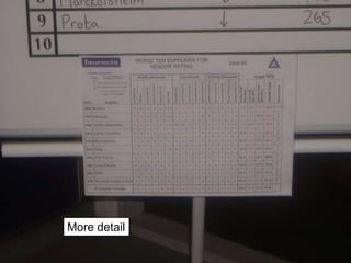 CH/50
© Dr. Christian Hicks
More detail
 