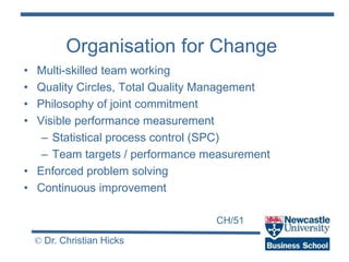 CH/51
© Dr. Christian Hicks
Organisation for Change
• Multi-skilled team working
• Quality Circles, Total Quality Management
• Philosophy of joint commitment
• Visible performance measurement
– Statistical process control (SPC)
– Team targets / performance measurement
• Enforced problem solving
• Continuous improvement
 