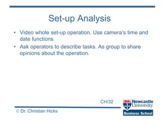CH/32
© Dr. Christian Hicks
Set-up Analysis
• Video whole set-up operation. Use camera’s time and
date functions
• Ask ope...