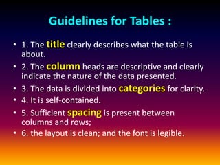 Scientific Writing - Basic Skills and Tools | PDF