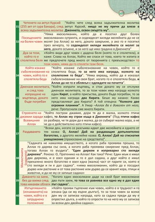 важни въпроси в на мюсюлманина живота