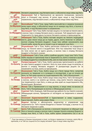97 
Муктедиру Неговото управление, под Неговата власт, и абсолютно нищо няма над Него.
 
л-Алиѝу
Превисокият Той е Притежателя на високото положение, високата
власт и Стоящият над всичко. И всяко едно нещо е под Неговото
управление, под Неговата власт, и абсолютно нищо няма над Него.
л-аля 
 
л-Мутеали
Височайшият
Той е Този, пред Чийто височайство е смирено (унизено)
всяко едно нещо, и абсолютно нищо не се намира над Него, и всичко е
под Него, и под Неговата власт и управление.
 
л-Мукддму 
Връчващият Той е Този, Който поставя нещата и ги поставя на тяхното място,
и всичко това е според Неговата воля и желание. Той предпочите едни от
творенията Си пред други съгласно Неговото знание и превъзходство.
 
л-Муеххару
Забавящият Той е Този, Който поставя нещата на тяхното подходящо
място, дава някои неща да са първи, други, които пожелае ги забавя и
всичко според Неговата мъдрост. Също така забавя наказанието към
Своите раби, може би да се покаят и да се завърнат към Него.
 
л-Мусеару
Отценяващия Той е Този, Който увеличава стойността на определени
неща, на тяхното място и въздействие. Или пък намалява тези неща и
по този начин им се вдига цената, и всичко това е според Неговата
мъдрост и Неговото знание.
 
л-Кабиду
Сграбчващият Той е Този, който сграбчва душите, също така Той е Този,
Който лишава от препитание тези от творенията Си, които е пожелал и всичко
е споредмъдросттаи способносттаМу,като потози начингиизпитва.
 
л-Баситу
Разпростиращият Той е Този, Който увеличава препитанието на рабите
си чрез Своята щедрост и милост. Като по този начин също ги изпитва, и
всичко е според Неговата мъдрост. И разпростира ръцете Си за
покаянието на тези, които са прегрешили.
 
л-ууелю
Изначалният Той е Този, Който нищо не е било преди Него, напротив
всичките си творения ги е сътворил в последствие, а що се отнася до
Него, то Той няма начало на съществуването Му. Той е Изначалният.
 
л-Ахиру
Безкрайният Той е Този, Който нищо няма след Него, Той е Оставащият,
а всичко, което е на земята ще погине, след което тяхното завръщана
(на творенията) е при Него, и няма да има край на съществуването Му,
Всемогъщият, Великият.
 
з-Захиру
Явният Той е Превисокият и е над всичко, и нищо няма по-високо от
Него, Той е Покоряващия на всичко и Обхващащия всичко.
 
л-Батину
Скритият Той е Знаещия, Най-близкия (до рабите Си със Своето знание),
Обхващащия всичко, Прикрития от погледите на творенията в земния
живот.
 
л-Уитру
ечетният (динственият)Той е Единственият и няма съдружник.
Единственият, Който няма равен Нему.
 
с-Сеѝиду
Водачът Негово е абсолютното водачаство и управление над
творенията Си. Той е техния Владетел и техния Господар, а всички те са
Неговите творения и раби.
 
с-Самеду
Целта Той е Всенужния на всички, и всичките творения се обръщат към
Него в техните нужди и всичко това е поради тяхната огромна бедност и
нужда към Него, и Той е Този, който храни (творенията Си) и не се

- Тези три имена са близки позначание и сочат, че Аллах е превисоко от всичко, което Му се
преписва, и че Той със същността Си е върху неговият Трон и нищо няма над Него.
 
