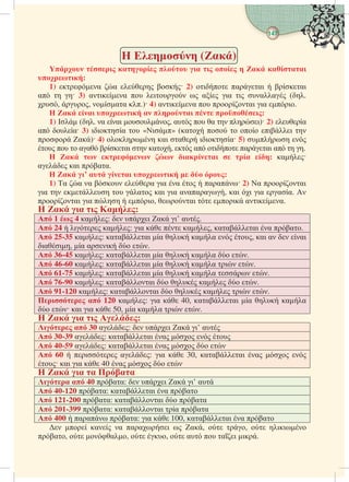 Ερμηνεία του Τελευταίου Δεκάτου του Ιερού Κορανίου – Ακολουθούμενη από Κρίσιμα Ζητήματα που Αφορούν Κάθε Μουσουλμάνο.