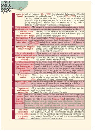 Ερμηνεία του Τελευταίου Δεκάτου του Ιερού Κορανίου – Ακολουθούμενη από Κρίσιμα Ζητήματα που Αφορούν Κάθε Μουσουλμάνο.