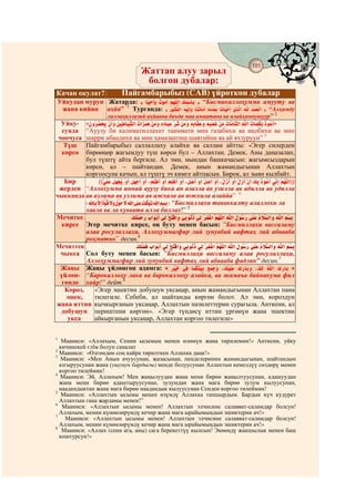 181
                                             Жаттап@ алуу зарыл
                                                   @
                                              болгон дубалар:
Качан окулат?                     Пайгамбарыбыз (САВ) үйрөткөн дубалар
Уйкудан мурун Жатарда: # EæÐèFæÍ# SÎç F# Ãç ü½D# »ìÂèoEìL# ' “Бисмикаллоҳумма амууту ва
                                                        ô ç Áô î Ê¾ ô
   жана кийин аҳйа” 1 Турганда: # çkÎçtïÆ½D# ËèÐô½JúæÍ# EæÆæPEæÁFô# EæÁhèªæL# EæÅEæÐèFô# Òìjü½D# Ëü¾ì½# hèÂæ]ö½D# ' “Алҳамду
                                                                      ì      æ                     ì ç
                                                                                                                        2
                          лиллаҳиллазий аҳйаана баъда маа амаатана ва илайҳиннушуур”
  Уйку- «                                                                                                               »
  сунда “Ауузу би калиматиллахит тааммати мин газабихи ва иқобихи ва мин
 чоочуса шарри ибаадихи ва мин ҳамазаатиш шаятийни ва ай яхзуруун” 3 #
   Түш Пайгамбарыбыз саллаллаху алайхи ва саллам айтты: «Эгер силерден
  көрсө бирөөңөр жагымдуу түш көрсө бул – Аллахтан. Демек, Аны даңазалап,
          бул түштү айта бергиле. Ал эми, мындан башкачасын: жагымсыздарын
          көрсө, ал – шайтандан. Демек, анын жамандыгынан Аллахтын
          коргоосуна качып, ал түштү эч кимге айтпасын. Бирок, ал зыян кылбайт.
   Бир            ((                                                                                                        ))
 жерден “Аллохумма инний ауузу бика ан азалла ав узилла ав адилла ав удилла
чыкканда ав азлама ав узлима ав ажхала ав южхила алаййа” 4
          +ì EìL#ü J#ôÓî õ #ôÞæÍ#æÀèÎæ#ôÞ# D#Õ¾©#R¾ù ÎP# D#ÃpL,# “Бисмиллахи таваккалту алаллохи ла
                 Þú Îµ                              ¹
          хавла ва ла куввата илла биллах!” 5
Мечитке                                     .
  кирсе Эгер мечитке кирсе, оң буту менен басып: “Бисмиллахи вассаламу
          алаа росулиллахи, Аллоҳуммағфир лий зунувбий вафтаҳ лий абвааба
          роҳматик” десин.6
Мечиттен                                      .
  чыкса Сол буту менен басып: “Бисмиллаҳи вассаламу алаа росулиллаҳи,
          Аллоҳуммағфир лий зунувбий вафтаҳ лий абвааба фадлик” десин.7
  Жаңы Жаңы үйлөнгөн адамга: «                                                                                               »
 үйлөн- “Барокаллоҳу лака ва барокаллоҳу алайка, ва жамаъа байнакума фил
  гөндө хайр!” дейт.8
   Короз,     «Эгер эшектин добушун уксаңар, анын жамандыгынан Аллахтан пана
    эшек,     тилегиле. Себеби, ал шайтанды көргөн болот. Ал эми, короздун
жана иттин кычкырганын уксаңар, Аллахтын пазилеттерин сурагыла. Анткени, ал
  добушун периштени көргөн». «Эгер түндөсү иттин үргөнүн жана эшектин
     укса     айкырганын уксаңар, Аллахтан коргоо тилегиле»

1
   Мааниси: «Аллахым, Сенин ысымың менен өлөмүн жана тирилемин!» Анткени, уйку
  кичинекей єлїм болуп саналат
2
  Мааниси: «Өлгөндөн соң кайра тирилткен Аллахка даңк!»
3
   Мааниси: «Мен Анын ачуусунан, жазасынан, пенделеринин жамандыгынан, шайтандын
  азгыруусунан жана (ушунун бардыгы) менде болуусунан Аллахтын кемелдүү сөздөрү менен
  коргоо тилеймин!
4
  Мааниси: Эй, Аллахым! Мен жаңылуудан жана мени бирөө жаңылтуусунан, адашуудан
  жана мени бирөө адаштыруусунан, зулумдан жана мага бирөө зулум кылуусунан,
  наадандыктан жана мага бирөө наадандык кылуусунан Сенден коргоо тилеймин!
5
   Мааниси: «Аллахтын ысымы менен өзүмдү Аллахка тапшырдым. Бардык күч кудурет
  Аллахтын гана жардамы менен!”
6
   Мааниси: «Аллахтын ысымы менен! Аллахтын элчисине салавват-саламдар болсун!
  Аллахым, менин күнөөлөрүмдү кечир жана мага ырайымыңдын эшиктерин ач!»
7
    Мааниси: «Аллахтын ысымы менен! Аллахтын элчисине салавват-саламдар болсун!
  Аллахым, менин күнөөлөрүмдү кечир жана мага ырайымыңдын эшиктерин ач!»
8
   Мааниси: «Аллах (сени ага, аны) сага берекеттүү кылсын! Экөөңдү жакшылык менен баш
  коштурсун!»
 