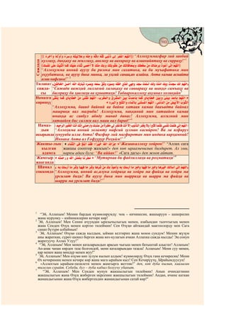 183
                                                                                   @ @


   ((                                                                                                 )) “Аллоҳуммағфир лий занбий
   куллаҳу, диққаҳу ва жиллаҳу, аввлвҳу ва аахираҳу ва алаанийятаҳу ва сирраҳу!”1
Саждада




   (                                                                                                                                                            )
   “Аллоҳумма инний ауузу би ризока мин сахатика, ва би муъафатика мин
   уқуубатика, ва ауузу бика минка, ла уҳсий санаа,ан алайка. Анта камаа аснайта
   алаа нафсика!” 2
Тилават –ì ìEô D# Çæ èF# Ëü½D# ¼æ Eæ æ # Ìæ æ æ æ # Ëæ èÂæ # ·æ æ # Ìæ î æ æ # Ëô ôæ # Òì üì# Ñú èXæ # hæ æ # RèÂôèoF# »ôæ # RèÆæ H# »ì æ # Shæ æ # »ô# Ãç ü½D'
          æ ¶½ Š ç p ô ç ¾ ô k MP ç lxLÍ ç ª o î sÍ ç kÎwÍ ç ¶¾c j¾½ Ê Í æ Yo ç ¾ ô ô ½Í ç Á ô LÍ ç è Yo ô ½ î Ê¾
 сажда- “Сажада важҳий лиллазий халақаҳу ва саввараҳу ва шаққо самъаҳу ва
   сы    басораҳу би ҳавлиҳи ва қувватиҳи! Табаарокаллоҳу аҳсанал холиқийн3
Намазга                                                                        ¯                                                                                            »
киришүү                                                                 «
         “Аллоҳумма, бааид байний ва байна хатаая камаа бааъадта байнал
         машриқи вал мағриби! Аллоҳумма, наққиний мин хатаайоя камаа
         юнаққа ас савбул абяду минад данас! Аллоҳумма, ағсилний мин
         хатаайоя бис салжи вал мааи вал барад!”4
  Намаз- +ÃÐìî ½D#ç Îõ æ®ö½D#æRèÅF#ô»î J#ÑìÆèÂæèkDæÍ#ô¼hèÆì©#èÇìÁ#÷Óælì²è®æÁ#Ñì½#èlì²ö­Eô±#æRèÅF#ü J#æOÎç j½D#ç ì²è®æÏ#ôÞæÍ#÷DìUô¹#÷EÂö¾õ #Ñìpö²æÅ#ç èÂô¾ô¥#Ñò J#î ç ü½ôD,
            ç l k²                ô Åú                   ì                                       ô Þú Åï l                                 ¥          R         Åú ÃÊ¾
   дын     “Аллоҳима инний золамту нафсий зулман касийрон! Ва ла яғфируз
акырында зунуувба илла Анта! Фағфир лий мағфиротан мин индика варҳамний!
           Иннака Анта ал Ғофуурур Роҳийм!” 5
Жакшы-лык «                                                                            »“Жазаакаллоҳу хойрон!” “Аллах сага
   кылган        жакшы сооптор жазсын!» деп көп ыраазычылык билдирет. Ал эми,
    адамга       наркы адам буга: “Ва иййак!” «Сага дагы» деп жооп айтат.
Жамгыр «                                              » “Мутирнаа би фадлиллаҳи ва роҳматиҳи”6
жааганда
 Шамал # ËL# R¾okõ# EÁ# ò æsÍ# EÊÐ±# EæÁ# ò æsæÍ# EæÉò æs# ÇìÁ# »L# iÎ©FÍ# ËL# R¾okF# EÁ# cÍ# EÊèÐ±# EæÁ# cÍ# EæÉælèÐæc# »½GoF# ÑÅJ# ÃÊ¾½D'
                      F l                         l         l è ô ç                                                                                                î
соккондо “Аллоҳумма, инний ас,алука хойраҳа ва хойра ма фийҳа ва хойра ма
           урсилат биҳи! Ва ауузу бика мин шарриҳа ва шарри ма фийҳа ва
           шарри ма урсилат биҳи!”7




1
    “Эй, Аллахым! Менин бардык күнөөлөрүмдү: чоң – кичинесин, жашыруун – ашкересин
  жана мурунку – кийинкилерин кечире көр!
2
  Эй, Аллахым! Мен Сенин ачууңдан ыразычылыгың менен, азабыңдан тынчтыгың менен
  жана Сенден Өзүң менен коргоо тилеймин! Сен Өзүңө айткандай мактоолорду мен Сага
  санап бүтүрө албаймын!
3
   Эй, Аллахым! Өзүңө сажда кылдым, ыйман келтирип жана моюн сундум! Менин жүзүм
  аны жараткан, сүрөт-шекил берген жана көз-кулагын ачкан Аллахка сажда кылды! Эң сонун
  жаратуучу Аллах Улуу!”
4
   “Эй, Аллахым! Мен менен каталарымдын арасын чыгыш менен батыштай алыстат! Аллахым!
  Ап-апак чапан кирден таза болгондой, мени каталарымдан тазала! Аллахым! Мени суу менен,
  кар менен жана мөндүр менен жуу!”
5
   Эй, Аллахым! Мен өзүмө көп зулум кылып алдым! күнөөлөрдү Өзүң гана кечиресиң! Мени
  Өз кечиримиң менен кечире көр жана мага ырайым кыл! Сен Кечирүүчү, Ырайымдуусуң!
6
    «Аллахтын ырайым-пазилети менен жамгырга жеттик!” деп, көп дуба кылып, каалаган
  тилегин сурайт. Себеби, бул – дуба кабыл болуучу убакыт.
7
     “Эй, Аллахым! Мен Сенден мунун жакшылыгын тилеймин! Анын ичиндегинин
  жакшылыгын жана Өзүң жиберген нерсенин жакшылыгын тилеймин! Андан, ичине каткан
  жамандыгынан жана Өзүң жибергендин жамандыгынан сатай көр!”
 