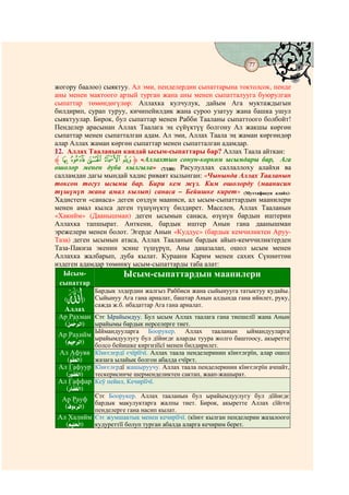 77
                                           @ @


жогору баалоо) сыяктуу. Ал эми, пенделердин сыпаттарына токтолсок, пенде
аны менен мактоого арзый турган жана аны менен сыпатталууга буюрулган
сыпаттар төмөндөгүлөр: Аллахка кулчулук, дайым Ага муктаждыгын
билдирип, сурап туруу, кичипейилдик жана суроо узатуу жана башка ушул
сыяктуулар. Бирок, бул сыпаттар менен Рабби Тааланы сыпаттоого болбойт!
Пенделер арасынан Аллах Таалага эң сүйүктүү болгону Ал жакшы көргөн
сыпаттар менен сыпатталган адам. Ал эми, Аллах Таала эң жаман көргөндөр
алар Аллах жаман көргөн сыпаттар менен сыпатталган адамдар.
12. Аллах Тааланын кандай ысым-сыпаттары бар? Аллах Таала айткан:
‫ ﱸ‬g f e d c ‫« ﱹ‬Аллахтын сонун-көркөм ысымдары бар, Ага
ошолор менен дуба кылгыла» (7/180) Расулуллах саллаллоху алайхи ва
салламдан дагы мындай хадис риваят кылынган: «Чынында Аллах Тааланын
токсон тогуз ысымы бар. Бири кем жүз. Ким ошолорду (маанисин
түшүнүп жана амал кылып) санаса – Бейишке кирет» (Муттафакун алайх).
Хадистеги «санаса» деген сөздүн мааниси, ал ысым-сыпаттардын маанилери
менен амал кылса деген түшүнүктү билдирет. Маселен, Аллах Тааланын
«Хакийм» (Даанышман) деген ысымын санаса, өзүнүн бардын иштерин
Аллахка тапшырат. Анткени, бардык иштер Анын гана даанышман
эрежелери менен болот. Эгерде Анын «Куддус» (бардык кемчиликтен Аруу-
Таза) деген ысымын атаса, Аллах Тааланын бардык айып-кемччиликтерден
Таза-Пакиза экенин эсине түшүрүп, Аны даңазалап, ошол ысым менен
Аллахка жалбарып, дуба кылат. Кураани Карим менен сахих Сүннөттөн
издеген адамдар төмөнкү ысым-сыпаттарды таба алат:
   Ысым-             Ысым-сыпаттардын маанилери
  сыпаттар
                  Бардык элдердин жалгыз Раббиси жана сыйынууга татыктуу кудайы.
   (       )      Сыйынуу Ага гана арналат, баштар Анын алдында гана ийилет, руку,
                  сажда ж.б. ибадаттар Ага гана арналат.
  Аллах
 Ар Рахман Єтє Ырайымдуу. Бул ысым Аллах таалага гана тиешелїї жана Анын
  (ç æÂèî ½D) ырайымы бардык нерселерге тиет.
   Ç l
 Ар Рахийм Ыймандууларга бул дїйнєдє аларды туура жолго баштоосу, акыретте
                                Боорукер. Аллах тааланын ыймандууларга
               ырайымдуулугу
   (ç Ðìî ½D)
    Ã l
               болсо бейишке киргизїїсї менен билдирилет.
 Ал Афувв         Кїнєєлєрдї єчїрїїчї. Аллах таала пенделеринин кїнєєлєрїн, алар ошол
   (ç õ æª½D)
     Î²           жазага ылайык болгон абалда єчїрєт.
 Ал Гафуур        Кїнєєлєрдї жашыруучу. Аллах таала пенделеринин кїнєєлєрїн ачпайт,
   (ç èÎõ æ®½D)
    k²            тескерисинче шерменделиктен сактап, жаап-жашырат.
 Ал Гаффар        Кеў пейил, Кечирїїчї.
   (ç Eü æ®ö½D)
    k²
               Єтє Боорукер. Аллах тааланын бул ырайымдуулугу бул дїйнєдє
  Ар Рауф
               бардык макулуктарга жалпы тиет. Бирок, акыретте Аллах сїйгєн
   (ç Íç î ½D)
    ´ ×l
               пенделерге гана насип кылат.
Ал Халийм Єтє жумшактык менен кечирїїчї. (кїнєє кылган пенделерин жазалоого
  (ç Ðì¾æ]ö½D)
   Ã           кудуреттїї болуп турган абалда аларга кечирим берет.
 