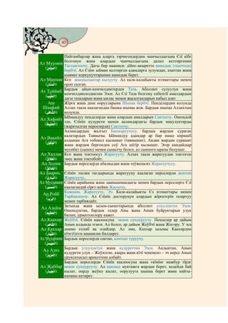 80
@ @@ @


                     Пайгамбарлар жана аларга ээрчигендердин чынчылдыгына Єзї кїбє
                     болгонун жана алардын чынчылдыгына далил келтиргенин
Ал Муъмин            Тастыктоочу. Дагы бир мааниси: дїйнє-акыретте амандык (тынчтык)
  (ç ìÁèÝç ö½D)
   Ç Â               берїїчї. Ал Єзїнє ыйман келтирген адамдарга зулумдан, азаптан жана
                     кыямат коркунучтарынан амандык берет.
Ал Маннан            Кєп жакшылыктар кылуучу. Ал калк-калайыкты нээматтары менен
  (ç Eî æÂö½D)
   ÈÆ                ороп салган.
                     Бардык айып-кемчилдиктерден Таза. Абсолют сулуулук жана
 Ат Тоййиб           кемчилдиксиздиктин Ээси. Ал Єзї Таза болгону себептїї амалдардын
   (ç ò ü ½D)
    NÐó
                     дагы тазаларын жана ыклас менен жасалгандарын кабыл алат
     Аш              Жїрєк жана дене оорууларына Шыпаа берїїчї. Пенделердин колунда
   Шаафий            Аллах таала каалагандан башка шыпаа жок. Бардык шыпаа Аллахтын
   (Ñì±Eî ½D)
        t            колунда.
                     Ыймандуу пенделерди жана алардын амалдарын Сактоочу. Ошондой
Ал Хафийз            эле, Єзїнїн кудурети менен ааламдардагы бардык макулуктарды
  (õ Ðì²æ]ö½D)
   §
                     (жаратылган нерселерди) Сактоочу.
                     Ааламдардын жалгыз Башкаруучусу, бардык жардам сураган
                     калктардын Таянычы. Ыймандуу адамдар ар бир ишке киришїї
 Ал Вакийл
                     алдынан Ага тобокел кылышат (таянышат), Андан жардам сурашат
   (ç Ðì¹æÎö½D)
    ¿
                     жана жардам бергенден соў Ага шїгїр кылышат. Эгер кандайдыр
                     мусибат (сыноо) менен сыналчу болсо, ал сыноого ыразы болушат.
Ал Халлак            Кєп жана токтоосуз Жаратуучу. Аллах таала жаратуудан токтогон
   (ç ßædö½D)
    ¸                эмес жана токтобойт.
 Ал Холик            Бардык нерселерди абалкыдан жана теўжешсиз Жаратуучусу.
   (ç ì½Eædö½D)
    ·
Ал Баариъ ` Єзїнїн эзелки тагдырында жаратууну каалаган нерселерди жоктон
   (ç úkEæMö½D)
    Û            Жаратуучу.
Ал Мусаввир Єзїнїн ырайымы жана даанышмандыгы менен бардык нерселерге Єзї
   (ç ò æxç ö½D)
    kÎ Â         каалагандай сїрєт-кейип Жасоочу.
                     Кожоюн, Жаратуучу, Ээ. Калк-калайыкты Єз нээматтары менен
    Ар Робб
                     Тарбиялоочу. Ал Єзїнїн досторунун алардын жїрєктєрїн тазартуу
     (ï î ½D)
      Ol
                     менен тарбиялайт.
                     Затында жана ысым-сыпаттарында абсолют улуулуктун Ээси.
  Ал Азийм
                     Ошондуктан, бардык элдер Аны жана Анын буйруктарын улук
   (ç Ðì¦æªö½D)
    Ã                билип, урматтоолору кажет.
Ал Каахир            Жеўїїчї. Єзїнїн каалоосуна моюн сундуруучу. Пенделер ар дайым
   (ç ìÉEô¶½D)
    l                Анын алдында тємєн. Ал болсо, ар дайым Жеўїїчї жана Жогору. У эса
Ал Каххар            доимо ғолиб ва олийдир. Ал эми, Каххар ысымы Каахирдин
   (ç Eî ô¶½D)
    kÊ               кїчєтїлгєн маанисин билдирет.
Ал Мухаймин          Бардык нерселерди сактап, камтып туруучу.
  (ç ìÂèÐæÊç ö½D)
    Ç Â
               Бардык улуулуктун жана кудуреттин Ээси. Андыктан, Анын
    Ал Азиз    кудурети улук – Жеўилгис, каары жана кїчї ченемсиз – эч нерсе Анын
     (ç Ïúnæªö½D)
      n
               уруксатысыз арекеттене албайт.
               Бардык нерселерди Єзїнїн каалоосуна жана єкїмїнє мажбур тїрдє
Ал Жаббар моюн сундуруучу. Ал кааласа муктажга жардам берет, кедейди бай
  (ç Eî æYö½D)
   kM          кылат, оорду жеўил кылат, оорулууга шыпаа берет жана кайгы-
               капаны кетирет.
 