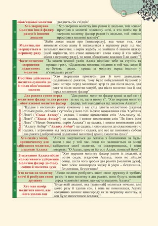 Корану з книги ат-Тафсір аль- Муяссар