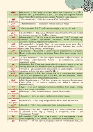 Корану з книги ат-Тафсір аль- Муяссар