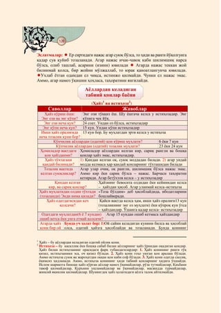 128
    @ @@ @


Эслатмалар: Ер сиртидаги нажас агар суюқ бўлса, то ҳиди ва ранги йўқолгунга
қадар сув қуйиб тозаланади. Агар нажас ичак-чавоқ каби шилимшиқ нарса
бўлса, олиб ташлаб, асарини (изини) ювилади     Агарда нажас теккан жой
билинмай қолса, бир жойни мўлжаллаб, то юрак қаноатлангунча ювилади.
  Ухлаб ётган одамдан ел чиқса, истинжо қилмайди. Чунки ел нажас эмас.
Аммо, агар намоз ўқишни ҳоҳласа, таҳоратини янгилайди.

                               Аёллардан келадиган
                               табиий қонлар баёни
                                  (Ҳайз1 ва истиҳоза2)
             Саволлар                                Жавоблар
        Ҳайз кўриш ёши:      Энг ози тўққиз ёш. Шу ёшгача келса у истиҳозадир. Энг
      Энг ози ва энг кўпи? кўпига чек йўқ.
        Энг ози неча кун?    24 соат. Ундан оз бўлса, истиҳозадир
       Энг кўпи неча кун? 15 кун. Ундан кўпи истиҳозадир
      Икки ҳайз оралиғида 13 кун бор. Бу муҳлатдан эрти келса у истиҳоза
     неча тозалик куни бор?
             Кўпчилик аёллардан (одатий) қон кўриш муҳлати?            6 ёки 7 кун
              Кўпчилик аёллардан (одатий) тозалик муҳлати?             23 ёки 24 кун
     Ҳомиладор вақтдаги Ҳомиладор аёллардан келган кир, сариқ рангли ва бошқа
        қон ҳайзданми?      қонлар ҳайз эмас, истиҳозадир.
        Ҳайз тўхтагани      1) Қиндан келган оқ, суюқ моддадан билади. 2) агар ундай
       қандай билинади? модда келмаса ҳар қандай қонларнинг тўхташидан билади
        Тозалик вақтида     Агар улар очиқ, оқ рангли, шилимшиқ бўлса нажас эмас.
      келган суюқликлар? Аммо кир ёки сариқ бўлса – нажас. Барчаси таҳоратни
                            кетиради. Агар бетўхтов келса – у истиҳозадир
              Қиндан келган           Ҳайзнинг бевосита олдидан ёки кейинидан келса
          кир, ва сариқ қонлар?       – ҳайздан ҳисоб. Агар уланмай келса–истиҳоза
     Ҳайз муҳлатидан олдин тўхтади «Тоза бўлдим» деб ҳисоблайдида, ибодатларини
     (тозаланди) Энди нима қилади? бошлайверади.
         Ҳайз одатдагисидан кеч        Қайси вақтда келса ҳам, икки ҳайз оралиғи13 кун
                 қолсачи?             (тозаликнинг энг оз муҳлати) ёки кўпроқ кун ўтса
                                      – ҳайздандир. Ўшанга қадар келса- истиҳозадир
      Одатдаги муҳлатдан(6 ё 7 кундан) Агар 15 кундан ошиб кетмаса ҳайздандир
     ошиб кетса ёки унга етмай қолсачи?
     Агарда ҳайз Бунда уч ҳолат бор: 1)Ой сайин келадиган кунини билса ва ҳисоблай
     қони бир ой олса, одатий ҳайзга ҳисоблайди ва тозаланади. Бунда қоннинг


1
    Ҳайз – бу аёллардан келадиган одатий ойлик қони.
2
    Истиҳоза – бу касаллик ёки бошқа сабаб билан аёлларнинг ҳайз ўрнидан оқадиган қондир.
    Ҳайз билан истиҳозанинг орасидаги фарқ тубандагилардир: 1. Ҳайз қонининг ранги тўқ
    қизил, истиҳозаники эса, оч қизил бўлади. 2. Ҳайз қони гоҳо уюган қон аралаш бўлади.
    Аммо истиҳоза суюқ ва жароҳатдан оққан қон каби соф бўлади. 3. Ҳайз қони одатда сассиқ,
    ёқимсиз ҳидланади. Аммо, истиҳоза қонининг ҳиди табиий қонларнинг ҳидига ўхшайди.
    Ислом шариатга биноан ҳайз кўрган аёллар намоз ўқимайдилар, рўза тутмайдилар, Каъбани
    тавоф қилмайдилар, Қурънни ушламайдилар ва ўқимайдилар, масжидда турмайдилар,
    жинсий яқинлик қилмайдилар. Шунингдек ҳайз ҳолатидаги аёлга талоқ айтилмайди.
 