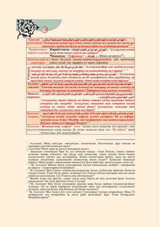 172
    @ @@ @


 Қарздан ##ÀEæXò ½D#ìÔæMô¾ô­æÍ#úÇèÏh½D#ú«ô¾æ{æÍ#ú¿èdç ö½DæÍ#úÇèMç ö½DæÍ#ú¿æpôºö½DæÍ#únèYæªö½DæÍ#úÈænæ]ö½DæÍ#ò æÊö½D#èÇìÁ#ô»ìL#ç Îç F#Ñò J#î ç ü½D#'
            ú l                     î                M           Y                                           Ã                 i ©ô Åú ÃÊ¾
қутулганда “Аллоҳумма инний ауузу бика минал ҳамми вал ҳазани вал ажзи вал
                        касали вал жубни вал бухли ва далаъуд дайни ва ғалабатир рижаали” 1
  Ҳожатхонага Кираётганда: «VìØEæMædö½DæÍ#ìVç ç ö½D#èÇìÁ#ô»ìL#ç Îç F#Ñò J#î ç ü½D» “Аллоҳумма инний
                                                                            ì                   Md              i ©ô Åú ÃÊ¾
кириш олдидан ауузу бика минал хубуси вал хабаиси” 2
                                       Чиққанда: “Ғуфраанак” « »æÅDælö²õ » «Мени кечиргил!3»        ô          ­
Намозда шайтон «Аувзу биллаҳи минаш-шайтоонир-рожийм» деб, шайтондан
   адаштирса                           паноҳ тилаб, чап тарафига уч марта туфлайди.
   +ÌælìcHæÍ#ç ô½î FæÍ#/ç î ìoæÍ#ç æQæÐìÅßæ©æÍ#/ç üìXæÍ##ç ü g#ç üõ #ÑìMèÅi#Ñì½#èlì²ö­D#î ç ü½ôD, “Аллоҳуммағфир лий занбий куллаҳу,
    ç        Ë Íô Ìl Ë ô                        Ë¾ Ëµì Ë¾¹ æ                            ÃÊ ¾
Саждада




   диққаҳу ва жиллаҳу, аввлвҳу ва аахираҳу ва алаанийятаҳу ва сирраҳу!” 4
   +»ìpö²æÅ#Õô¾æ©#æRèÐæÆèTF#EæÂô¹#»èÐô¾æ©#é×EæÆæT#ÑìxèF#Þ#ô»èÆìÁ#ô»ìLæÍ#ô»ìQæLÎõ ç©#èÇìÁ#ô»ìPEô±Eæªç ìLæÍ#ô»ìóædæo#èÇìÁ#ô¼Eæ{úlìL#ç Îç F#Ñò J#î ç ü½ôD, “Аллоҳумма
    ô                       ô ô                            õ                        ¶               Â                              i ©ô Åú ÃÊ¾
   инний ауузу би ризока мин сахатика, ва би муъафатика мин уқуубатика, ва
   ауузу бика минка, ла уҳсий санаа,ан алайка. Анта камаа аснайта алаа нафсика!” 5
 Тиловат –ì¶ì½EôŠD#ç æpèF#ç ü½D#ô¼ækEæMæP#ç ælæxæLæÍ#ç æªèÂæo#î æsæÍ#ç ækî æwæÍ#ç ô¶ô¾æc#Òìjüì½#ÑúÊèXæÍ#æhæYæo#ç èÂô¾èoF#ô»ô½æÍ#ç èÆæÁH#ô»ìLæÍ#ç hæYæo#ô»ô½#î ç ü½D'
                      æ              Ç ô Ë¾                  Ì         Ë · ÌÎ Ë                             ¾                R ô R                          Sè             Ã Ê¾
 саждаси “Сажада важҳий лиллазий халақаҳу ва саввараҳу ва шаққо самъаҳу ва
                     басораҳу би ҳавлиҳи ва қувватиҳи! Табаарокаллоҳу аҳсанал холиқийн!”6
 Намозга #æÇìÁ#ç æÐèLôàD#ç èÎî ½D#Õü æÆç #EæÂô¹#æÒEæÏEôóæc#èÇìÁ#èÑìÆĀ æÅ#î ç ü½D#/ìOlè®ŸDÍ#ú¸úlètôŸD#æ–L#î hæ©EæL#EæÂô¹#æÒEæÏEóæc#æÇèÐæLæÍ#èÐL#èhì©EæL#î ç ü½D#'
                             ~ OU ¶Ï                                               ¶ Ã Ê¾                                S                                                    Ã Ê¾
киришув                                                                                                                 #gælæM½DæÍ#úZö¾U½DæÍ#ì×EæÂö½EL#èÑìÆö¾ìpö­D#î ç ü½D#/úqæÅh½D
                                                                                                                                                                    Ã Ê¾           î
                     “Аллоҳумма, бааид байний ва байна хатаая камаа бааъадта байнал
                     машриқи вал мағриби! Аллоҳумма, наққиний мин хатаайоя камаа
                     юнаққа ас савбул абяду минад данас! Аллоҳумма, ағсилний мин
                     хатаайоя бис салжи вал мааи вал барад!” 7
Намознинг +ÃÐì î ½D#ç Îõ æ ö½D#æ èÅF#ô î J#Ñì èÂæ èkDæ #ô ì èÆì #èÇì #÷ æ ì è®æ #Ñì #èlì ö­Eô #/æ èÅF#ü J#æ Îç j½D#ç ì è®æ #ô æ #÷ì ô #÷ Âö¾õ #Ñì ö²æ #ç èÂôô #Ñò J#î ç ü½ô,
                         ç l k ²® R ô »Åú Æ  Í ¼h © Á Ól² Á ½ ² ± R ô Þú O Åï l² Ï ÞÍ D U¹ E ¥ p Å R ¾¥ Åú ÃÊ¾ D
 охирида “Аллоҳима инний золамту нафсий зулман касийрон! Ва ла яғфируз
                     зунуувба илла Анта! Фағфир лий мағфиротан мин индика варҳамний!
                     Иннака Анта ал Ғофуурур Роҳийм!” 8
Яхшилик “Жазаакаллоҳу хойрон!” яъни “Аллоҳ сизга яхшилик ато қилсин!» деб
қилувчига ташаккур изҳор қилади. Бу дуони эшитган одам эса: “Ва иййак!” яъни
                     «Сизга ҳам» деб жавоб беради.


1
   «Аллоҳим! Мени қайғудан, ожизликдан, ялқовликдан, бахилликдан, қарз юкидан ва
  одамларга енгилиб қолишдан сақла!”
2
  «Аллоҳим! Мени эркак ва урғочи жинлардан сақла!»
3
     Замондош олимлардан бири бу дуо мазмуни ҳақида: «Агар ўйласак, одамга ўзининг
  ахлатини чиқара олишлиги ҳам жудда ката неъматдир. Аммо, нонкўр инсон бунинг
  неъматлигини ҳаёлига ҳам келтирмайди. Бошқа неъматларни қўйинг, мана шу ҳаёлга
  келмаган неъматнинг шукронасини қилаяптими инсни нодан?! Ҳожатдан чиққандан
  кейинги «Мени кечир!» дейишликнинг маъноси шу бўлса ажаб эмас, валлоҳу аълам» деган эди.
4
    “Эй, Аллоҳим! Менинг барча гуноҳларимни: каттаю кичкинасини, махфий – ошкорасини
  ва аввалги – охиргиларини кечиргайсан!
5
    Эй, Аллоҳим! Мен Сенинг ғазабингдан розилигинг билан, азобингдан офиятинг билан ва
  Сендан Сенинг Ўзинг билан паноҳ тилайман! Сен Ўзингга айтган саноларни мен ҳеч қачон
  санаб адо қилолмасман. Сен Ўзингга сано айтгандексан!”
6
    Менинг юзим уни яратган, суврат ҳамда шакл берган ва кўзу қулоғини ёрган Аллоҳга
  сажда қилди! Энг гўзал яратувчи Аллоҳ Улуғдир!
7
   “Эй, Аллоҳим! Мен билан гуноҳларим орасини шарқ билан ғарбдек узоқлаштиргайсан!
  Аллоҳим, гўё оқ тўнни кирлардан тозалагандай, мени ҳам хатоларимдан тозалагайсан!
  Аллоҳим, мени сув билан, қор билан ва дўл билан поклагил!”
8
  Эй, Аллоҳим! Мен ўзимга кўп зулм қилдим! Гуноҳларни Сенгина кечиргайсан. Мени Ўз
  мағфиратинг ила кечиргайсан ва менга райм айлагайсан! Зеро, Ўзинг Кечиргувчи,
  Меҳрибондирсан!”
 