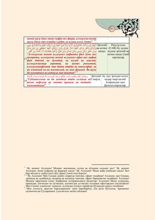 181
                                                    @ @


   инний ауузу бика минал куфри вал фақри, аллоҳумма инний
   ауузу бика мин азаабил қобри ла илаҳаَ илла Анта!” 1 َ
              َ َ ْ َ ْ َ ْ َ ُ َ ْ َ ِّ ُ َ َ           ْ         َ ْ َ ُ َ ْ َ ِّ ُ
   ‫ ﺳﺄﻟﻚ ﻟﻌﻔﻮ َ ﻟﻌﺎﻓﻴَﺔ ِﻲﻓ ِ ﻳﻲﻨ‬kِ ‫ َﺳﺄﻟﻚ ﻟﻌﺎﻓ َﻴَﺔ ﻲﻓ ُّ ﻏﻴَﺎ َ ﻵﺧﺮ ِ ﻟﻠﻬﻢ‬kِ ‫ ﻟﻠﻬﻢ‬Эрталаб
    ِ َ َ ْ َ ِْ         ْ َْ ُ     َ َ ْ َ ْ َ ِ َ ْ َ ُْ ْ ُِ ِ َ َ ْ َ َ ََُْ               Расулуллоҳ
      ‫ ﻏﻴﺎ ْ ﻫ ِﻲﻠ ﻣﺎﻲﻟ ﻟﻠﻬﻢ ﺳﺮﺘ ﻋﻮ ﻲﺗ َﻣﻦ ﺨ ِ ُ ﻟﻠﻬﻢ َﺣﻔﻈﻲﻨ ﻣ َﻦ ﻧﻦﻴ َ ﻳﺪ‬ва кечки (САВ) бу дуони
                  ِ ْ ُِ ْ َ                    ِ
         ْ ِْ                   َ ََ ُ         ْ ْ ِ    َ ْ َ        ِ ْ َ         َ ْ
    ‫ َ ﻣﻦ ﺧﻠﻲﻔ َ ﻗﻦ ﻳَﻤﻴﻲﻨ َ ﻗﻦ ﺷﻤﺎﻲﻟ َ ﻣﻦ ﻓﻮ_ َ ﻋﻮ ﺑِﻌﻈﻤﺘﻚ ﻟﺘَﺎ ﻣﻦ ﺤﺗﻲﺘ‬маҳал мудом эрталаб ва
       ِ       ِ              ِ              ِ     ِ ِ ِ         ِ ِ            ِ      ِ
   “Аллоҳумма инний ас,алукал аафията фид дуня вал                                          кечки маҳал ўқиб
   аахироти, аллоҳумма инний ас,алукал афва вал аафия                                           юрганлар
17
   фий дийний ва дуняйий, ва аҳлий ва маалий,
   аллоҳуммастур авротий, ва аамин ровъотий,
   аллоҳуммаҳфизний мин байни ядаййа ва минхолфий, ва
   ан ямийний ва ан шимаалий, ва мин фовқий. Ва ауузу
   би азоматика ан уғтаала мин таҳтий!” 2
   ‫ ﺳﺒﺤﺎ ﷲ ﺤﺑﻤﺪ ﻋﺪ ﺧﻠﻘﻪ ﺿﺎ ﻧﻔﺴﻪ ﻧﺔ ﻋﺮﺷﻪ ﻣﺪ ﻠﻛﻤﺎﺗﻪ‬Эрталаб Бу дуо эртадан кечга
   “Субҳаналлоҳи ва би ҳамдиҳи адада холқиҳи ва3 марта                                   қадар зикр қилиб
18
   ризоа нафсиҳи ва зината аршиҳи ва мидаада                                              ўтиришдан ҳам
   калимаатиҳи!” 3                                                                       фазилатлироқдир.




1
   Эй, менинг Аллоҳим! Менинг жисмимни, қулоқ ва кўзимни саломат қил! Эй, менинг
  Аллоҳим, мени куфрдан ва фақрдан сақла! Эй, Аллоҳим! Мени қабр азобидан сақла! Ҳеч
  бир ибодатга лойиқ илоҳ йўқ, фақат ўзинггина борсан!
2
  “Эй, Аллоҳим! Мен Сендан дунёю охиратда тинчлик, офият тилайман! Аллоҳим, мен Сендан,
  динимда ва дунёйимда, оиламда ва молимда тинчлик, офият беришингни тилайман! Аллоҳим!
  Менинг авратимни очма! Хавфимни хотиржамликга айлантир! Аллоҳим! Мени олдимдан,
  орқамдан, ўнгимдан ва сўлимдан, шунингдек устимдан (келажак офатлардан) сақлагайсан!
  Мен Сенинг азаматинг ҳурмати, остимдан ўлимга гирифтор бўлишдан паноҳ тилайман!
3
   Мен Аллоҳга, яратган нарсаларининг сони баробарича, ўзи рози бўлгунча, Аршининг
  салмоғича ва Сўзларининг узунлигича тасбеҳ айтаман!
 