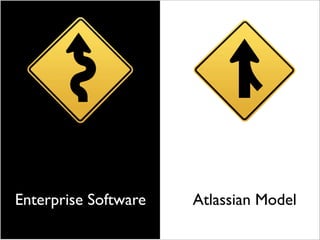 Enterprise Software   Atlassian Model
 