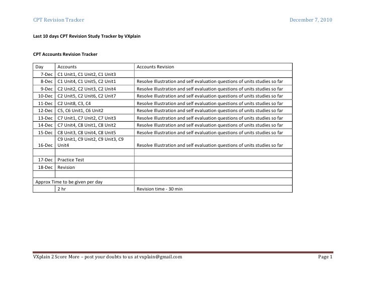 Last 10 days CPT Revision Study Tracker by VXplain