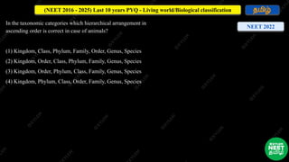 Biologic Rde Last 10 years PYQ - Living world_Biological classification-tony.pdf