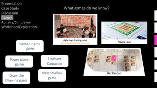 Presentation
Case Study
Discussion
Games
Activity/Simulation
Workshop/Exploration
What games do we know?
Get Kanban
Playin...