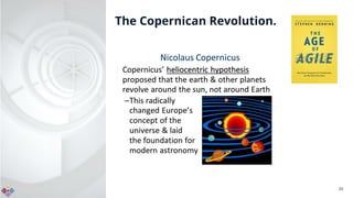 21Source: Eric Schon – Skating to where the puck is going to be
The Copernican Revolution.
 
