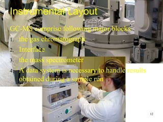 Instrumental Layout
GC-MS comprise following major blocks
1. the gas chromatograph
2. Interface
3. the mass spectrometer
4. A data system is necessary to handle results
   obtained during a sample run



                                                  12
 