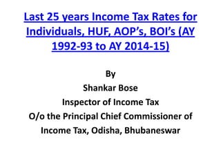 Last 25 years Income Tax Rates for
Individuals, HUF, AOP’s, BOI’s (AY
1992-93 to AY 2014-15)
By
Shankar Bose
Inspector of Income Tax
O/o the Principal Chief Commissioner of
Income Tax, Odisha, Bhubaneswar
 