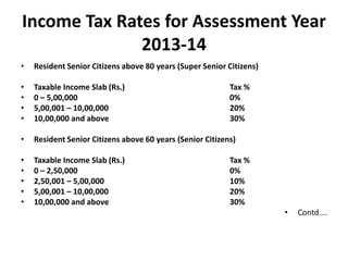 Last 25 years income tax rates | PPT