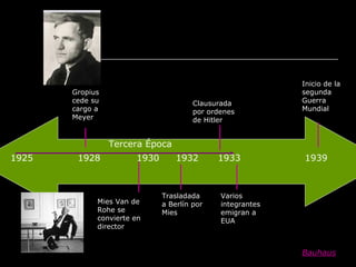 1925 1933 1930 1928 Gropius cede su cargo a Meyer Mies Van de Rohe se convierte en director Clausurada por ordenes de Hitler Tercera Época 1932 Trasladada a Berlín por Mies Bauhaus Varios integrantes emigran a EUA 1939 Inicio de la segunda Guerra Mundial 