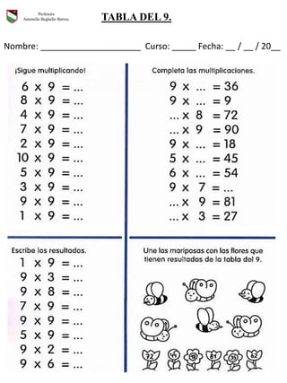Profesora
Antonella Beghello Barros. TABLA DEL 9.
Nombre: _____________________ Curso: _____ Fecha: __ / __ / 20__
 